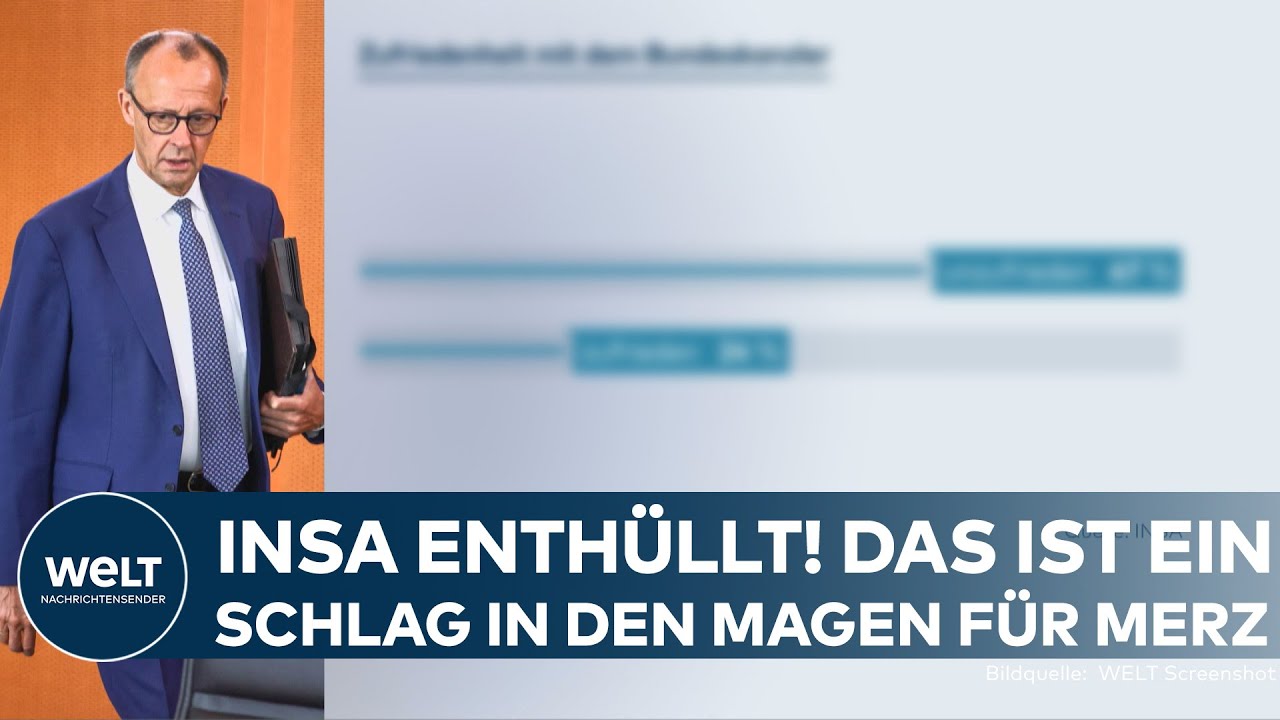 INSA-UMFRAGE: Enthüllt die Unzufriedenheit in Deutschland mit dem Bundeskanzler und der Regierung