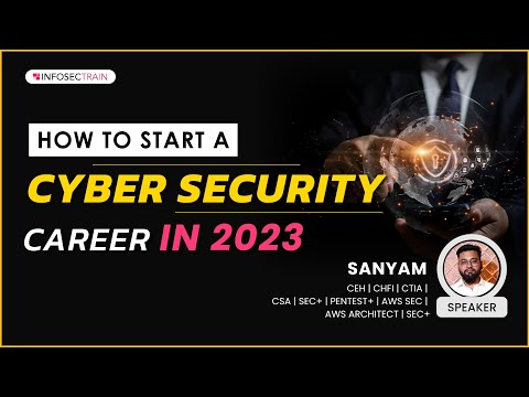 Cyber Security Intelligence CYSA PART 1 Online Training Video Tutorial | InfosecTrain