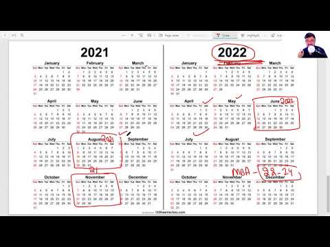 CAT 2021 or CAT 2022 Which exam can I am eligible for?