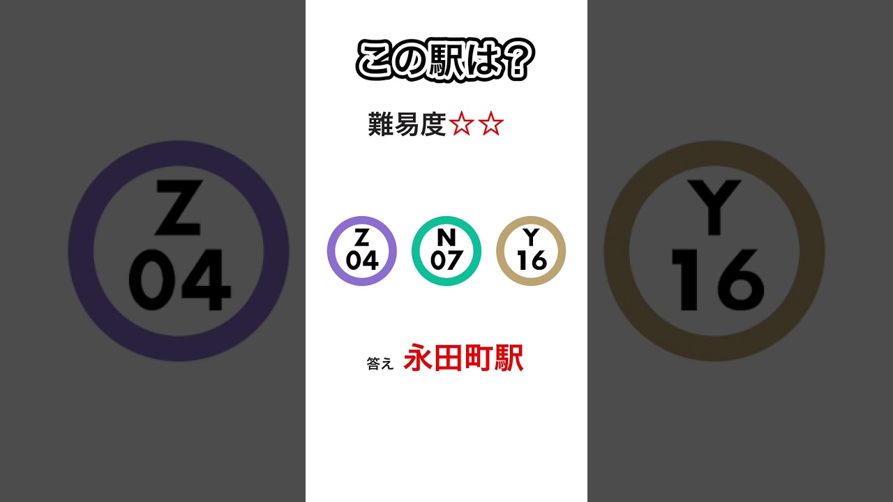 駅ナンバリングクイズ⑤