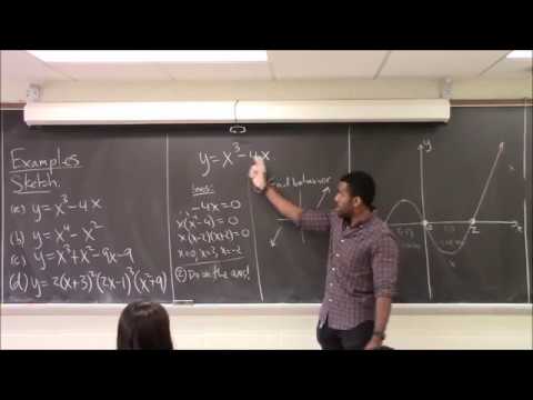 Math 1000-R03 Lecture 15 - Graphing polynomials and Intro to Functions