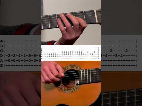 Easy blues guitar tutorial for beginners