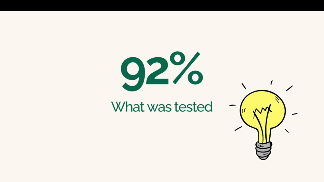 Identify testing gaps withUI Coverage