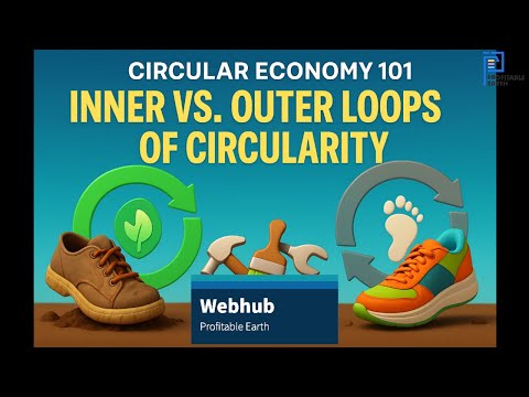 EP#017 | Circular Economy 101 | IO Loops | The Closer the Loop, the Greener the Impact
