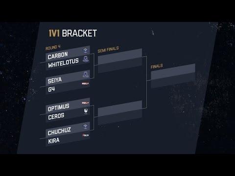 1V1 Tournament Highlights - Day 3 Part 2 - IWCA Melbourne BRACKET STAGE