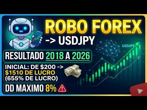 Video Usdjpy Boost