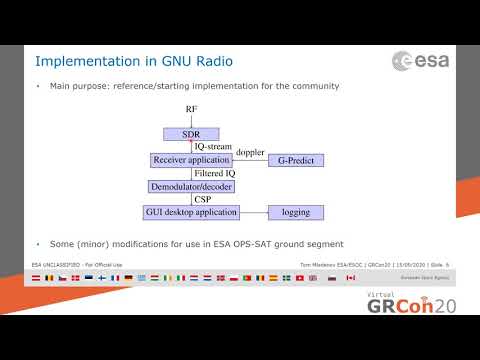 GRCon20 - ESA OPS-SAT Mission: Powered by GNU Radio