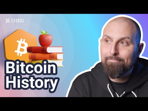 A brief history of Bitcoin