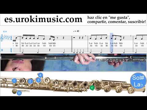 Como Tocar Flauta Demi Lovato - Tell Me You Love Me Tablatura Parte#2 um-i927