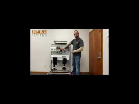 EQ Smart-Level Sprinter System Overview