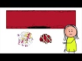 Deep Vein Thrombosis Antithrombin