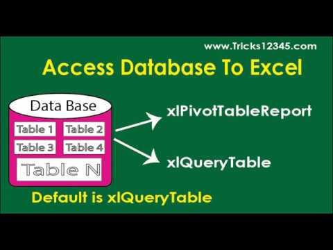 VBA: Data Extraction From Access Database to Excel OpenDatabase Method -  PivotTable
