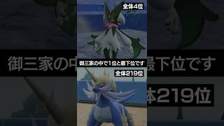 【御三家の順位】現チャンピオンズ環境の御三家最強と最弱(?)です【ポケモンSV】 #ポケモン #ポケモンチャンピオンズ #チャンピオンズ #pokemon #shorts #ポケモンSV