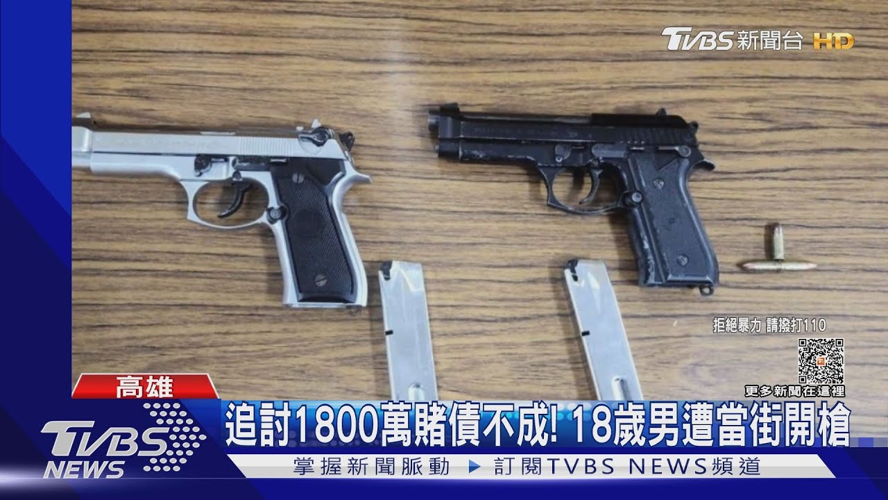 南下追討1800萬賭債!18歲男反遭對方開槍 警6小時逮人