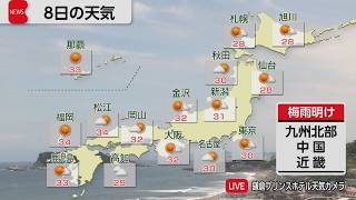 7月8日の天気