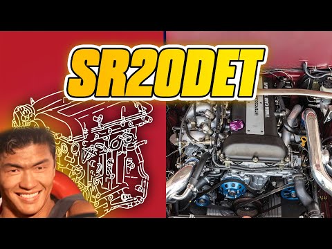 Why the Nissan SR20DET is one of the best JDM engines ever | Engine Anatomy w/ KONIG Wheels