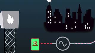 solar Energy (Lanie Kilpatrick, Taylor Weiss, Carter Gibson, Braden Wilcox, Will Foster)