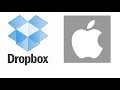 Dropbox for Mac Tutorial Dropbox for Mac Tutorial