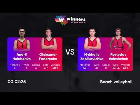 22:10 B. Moldovan / D. Kliuiev - K. Borshchenko / M. Sydorenko 05.09.2022 | Winners Beach Volleyball
