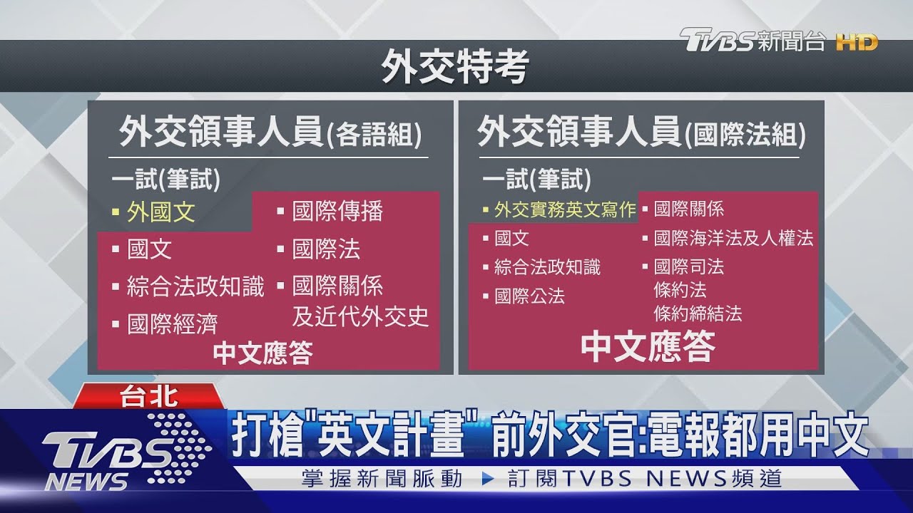 特考「英文作答」? 蔡政府吸「僑二代」進外交