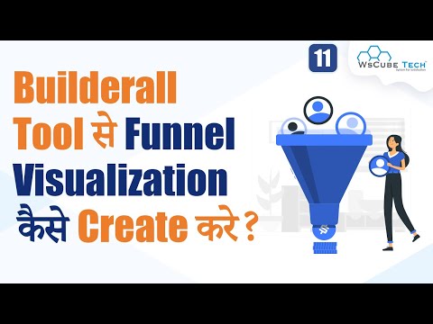 What is Affiliate Marketing Scope and Future of Affiliate Marketing All Doubt Clear 1