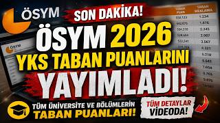 SON DAKİKA! ÖSYM 2026 YKS TABAN PUANLARINI YAYIMLADI!🔥TÜM ÜNİVERSİTELE