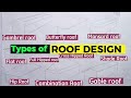 The Top 10 Different TYPES Of ROOFS With Pictures Roofing Styles