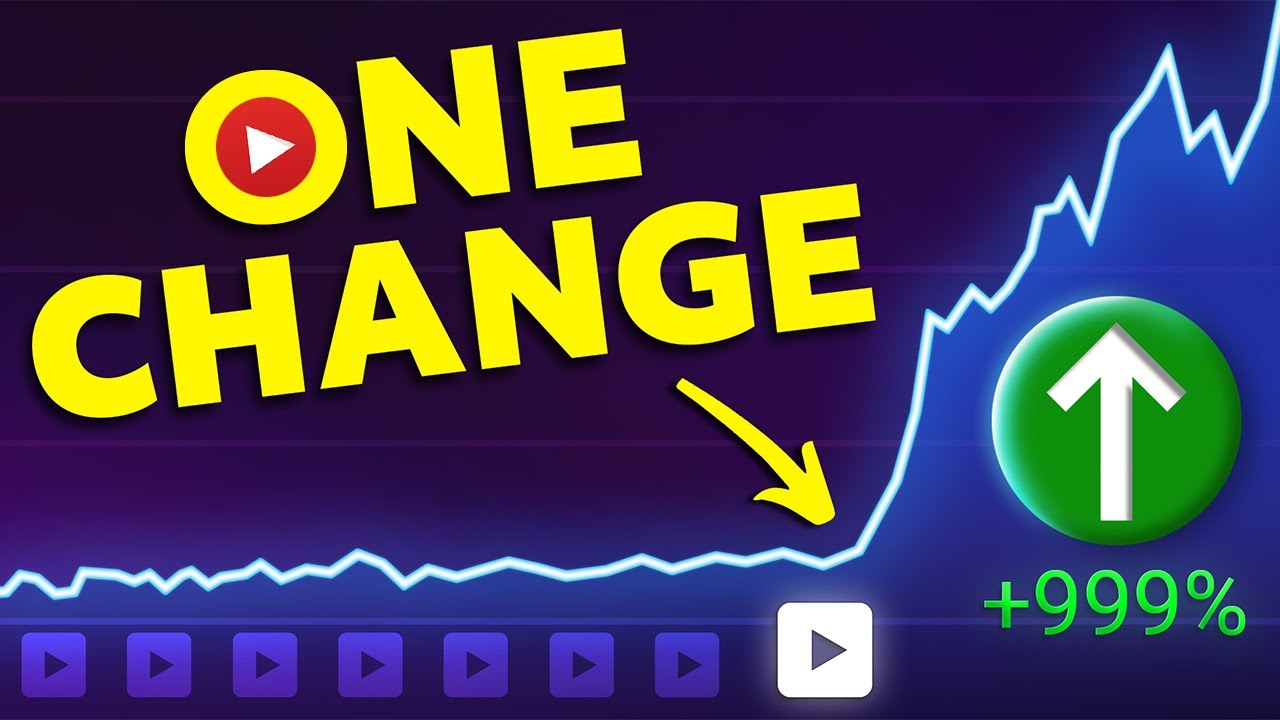 How a Small Channel Went Viral without Getting Lucky