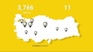 SERVİSCELL AMACI ?  Serviscell Okul Yolu, Okul Servisi, Güvenlik, Bilg
