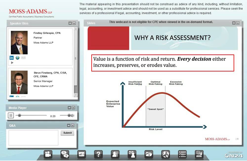 The Proactive Risk Assessment
