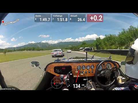 Morgan +8 beim Histocup in Rijeka