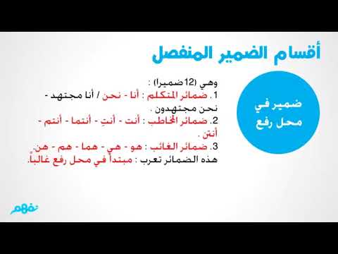 الضمائر - اللغة العربية - نحو - للثانوية العامة -  المنهج المصري -  نفهم