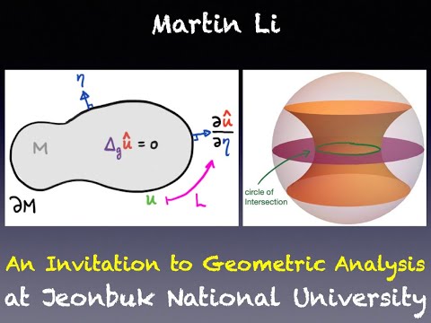 [0th GAF] Martin Li 01 Minimal surfaces in S^3
