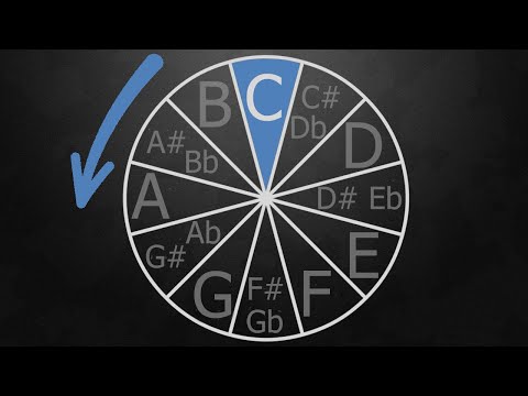 Drone Track in Every Key [Chromatic/Descending]