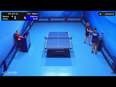 10:20 Tetiana Yuhan - Yulianna Zanik 10.09.2023 TT Euro.Cup Women Ukraine Master. TABLE 3