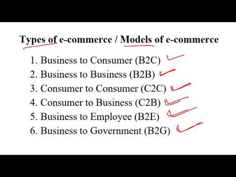 TM-M5-2.E-Commerce types