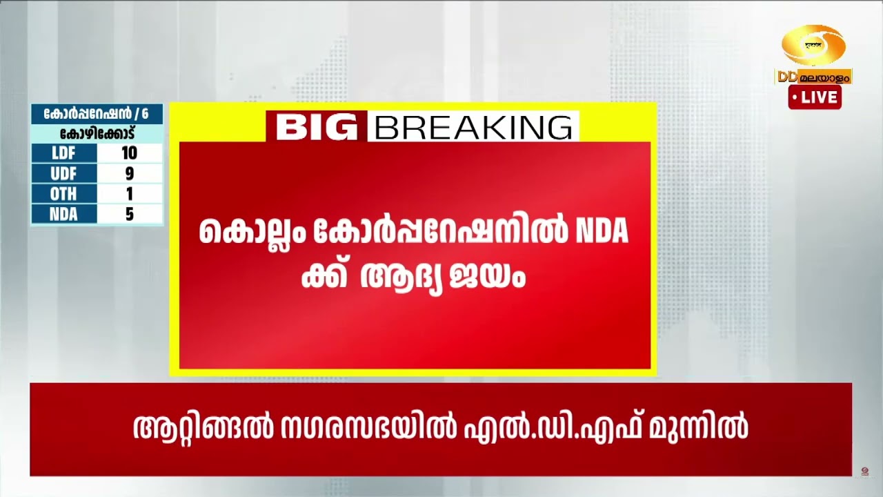 ആദ്യ മണിക്കൂറിൽ ഇഞ്ചോടിച്ച് പോരാട്ടം | Local Body Results