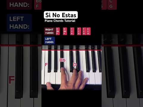 No Sé A Dónde Voy - Chetes