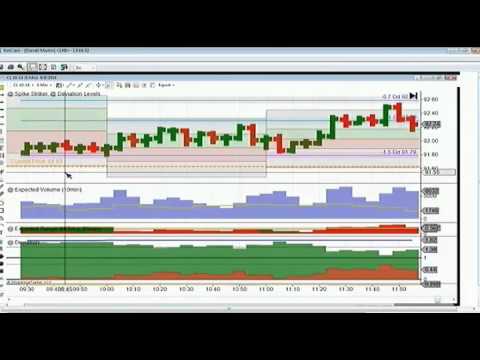 Sept 10th Diagnostic Trading Hour with Darrell Martin on TFNN 2014