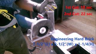 Extreme Cutting by Black Tornado