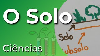 O que é o SOLO?