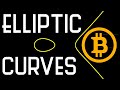 Curves which make Bitcoin possible.
