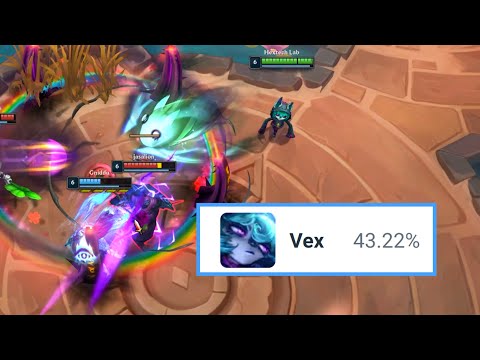 Why does Vex have such a low Win Rate in Arena?