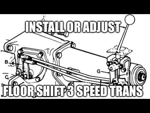 Detailed Install & Adjust Muncie or Saginaw 3 Speed Floor Shifter - No more missed shifts folks!