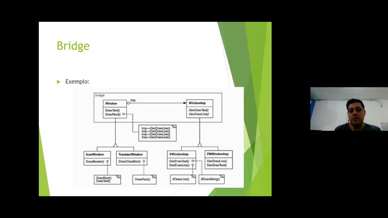 Padrão de Projeto Bridge