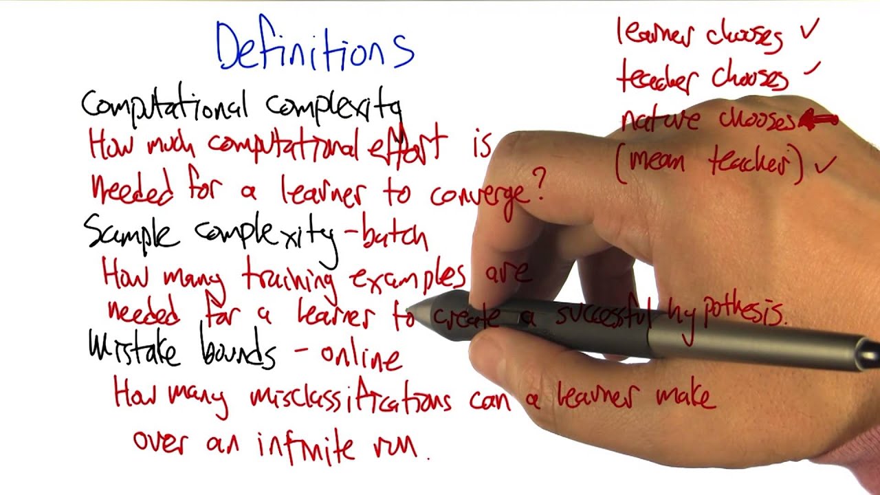 Definitions - Georgia Tech - Machine Learning