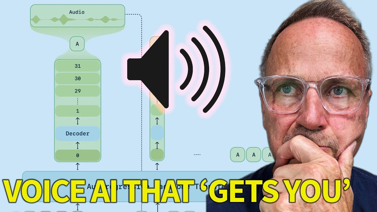 AI That Understands Sarcasm?! Sesame Voice Tested and Explained