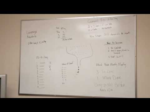 The Mechanics of Building Our Team!