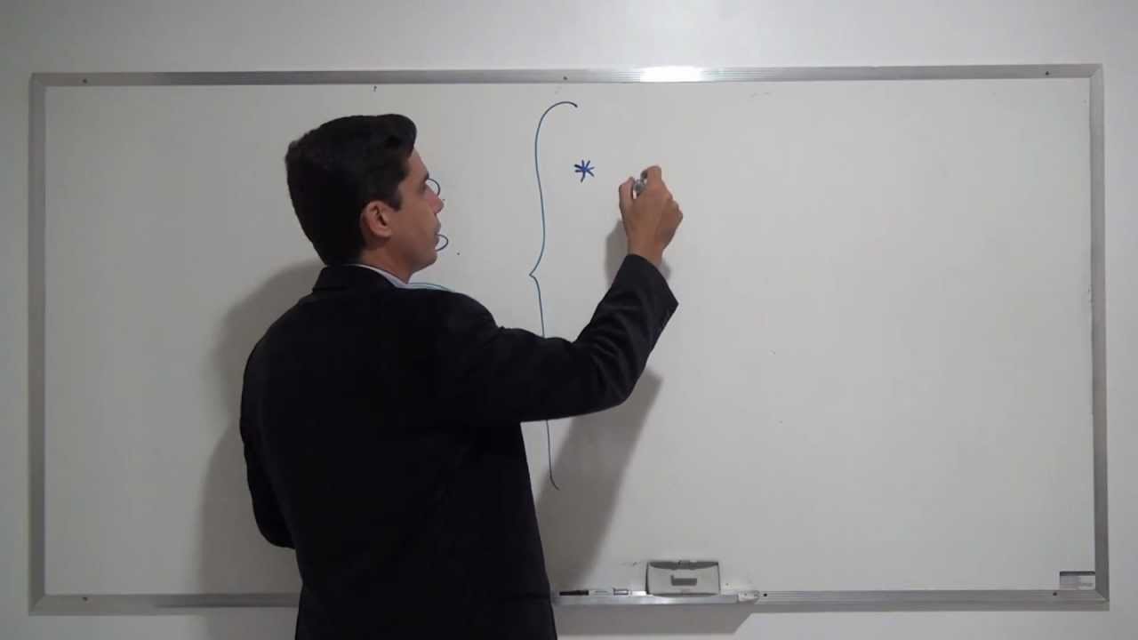 CRFB/88 - Art. 103 - A (Constituição da República)