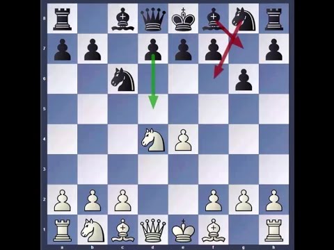 Dirty Chess Tricks against Sicilian defense - 4 (Accelerated Dragon Variation)